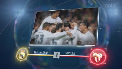 La Liga - 5 choses à savoir avant Real-Séville