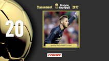 Foot - Ballon d'Or 2017 : David De Gea 20e