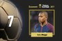 Foot - Ballon d'Or 2017 : Kylian Mbappé 7e