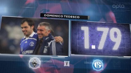 FOOTBALL ; Bundesliga - 5 choses à savoir sur la 15e j.