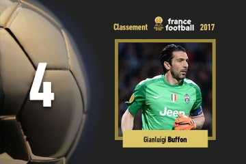 Foot - Ballon d'Or 2017 : Gianluigi Buffon 4e