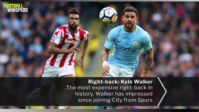 Football Whispers' Combined Manchester XI