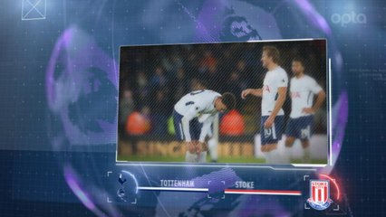 Premier League : 5 choses à savoir sur la 16e j.
