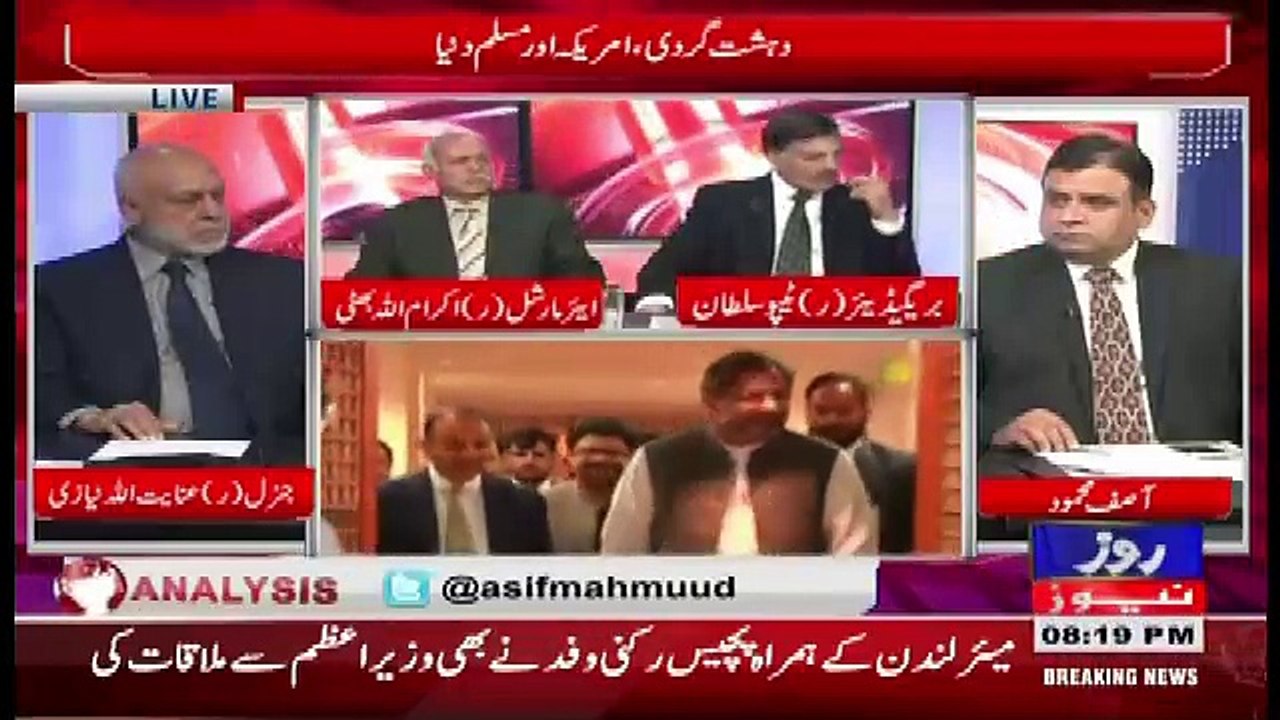 Analysis With Asif – 7th December 2017