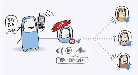 Como criar sua rádio online