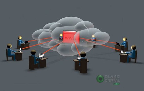 Como manter sites no ar durante picos de acesso
