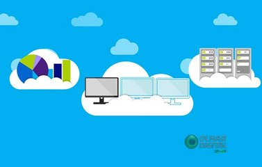 Cloud Computing oferece máquinas virtuais superpotentes em questão de minutos