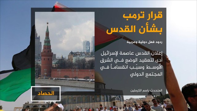 ردود الفعل الدولية على قرار ترمب بشأن القدس