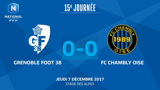 J15 - Grenoble Foot38 - FC Chambly (0-0), le résumé