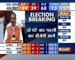 UP Civic Poll Results: UP Deputy CM Dinesh Sharma on results and trends