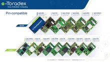 Webinar On-demand:  Introducing the new Colibri SoM based on the NXP i.MX 6ULL SoC