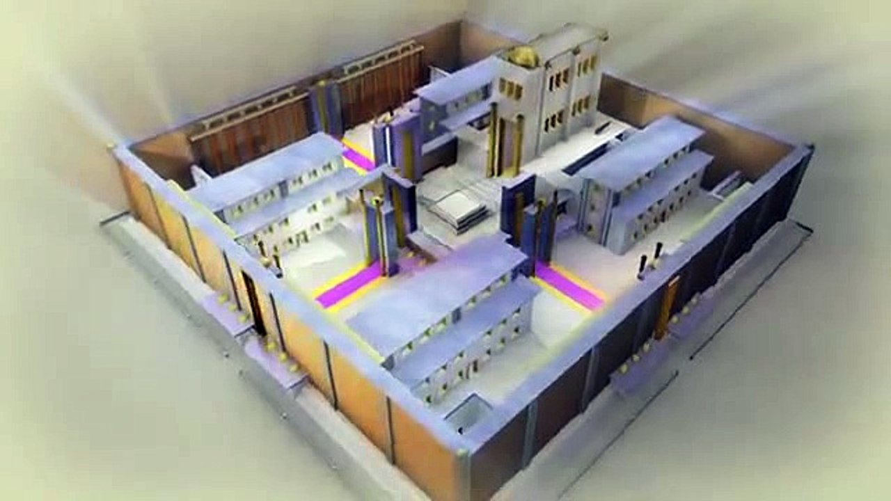 Introduction of Third Temple in Jerusalem