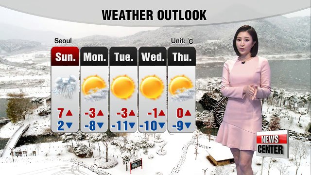 Cold to ease this weekend, with snow on Sunday _ 120817