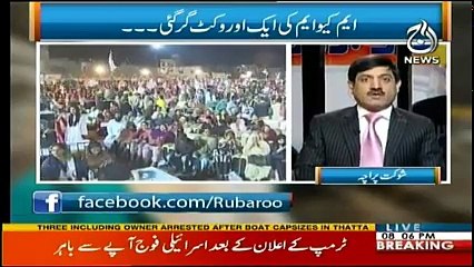 Rubaru - 8th December 2017