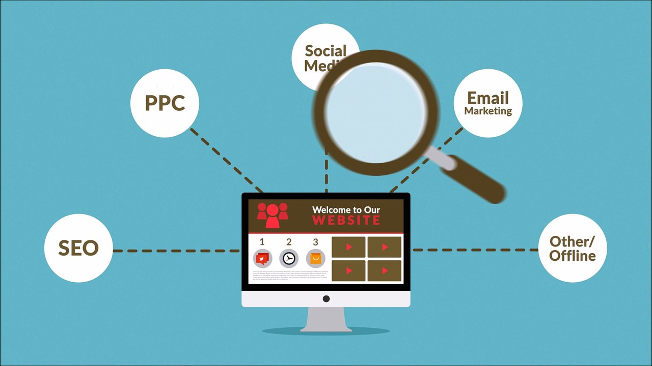 Vancouver Web Design Company Creating High Quality Websites at Affordable Rates Together with Affordable SEO Services