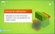 Rubricas de evaluacion- Guia para elaboracion