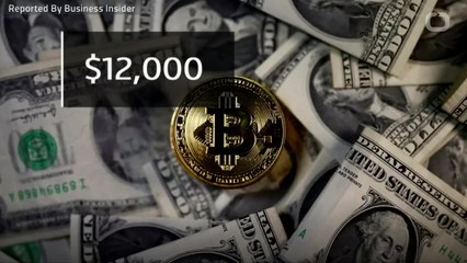 Bitcoin Dips Below $16,000