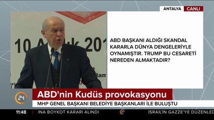 İsrail ve Kudüs