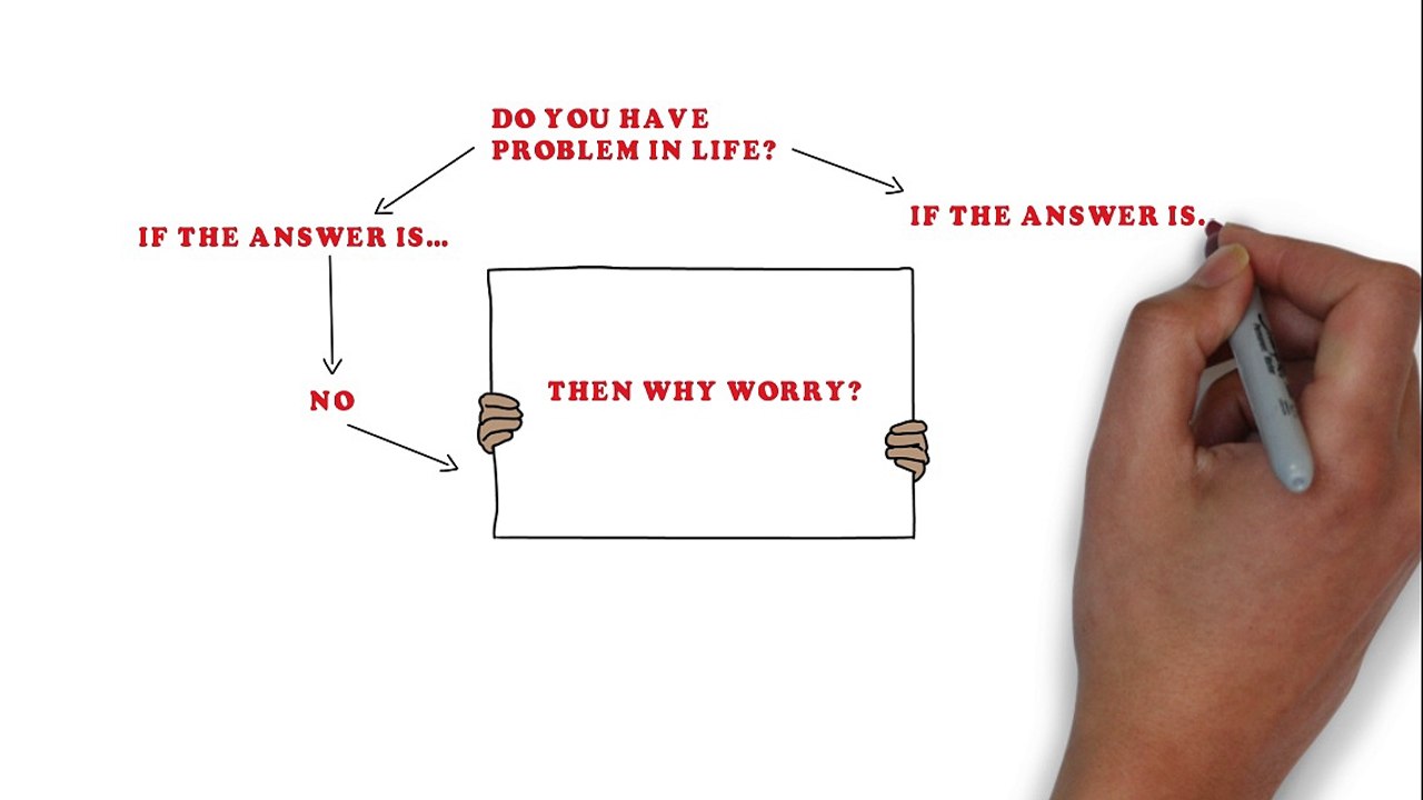 Life's Amazing Secrets Do you have problems in life? Then Why Worry?
