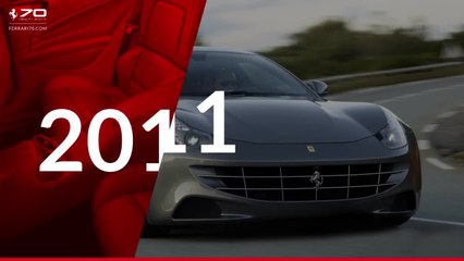 Ferrari FF - Ferrari70