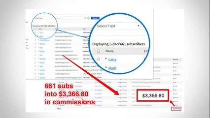 Automated Profit Machine Review