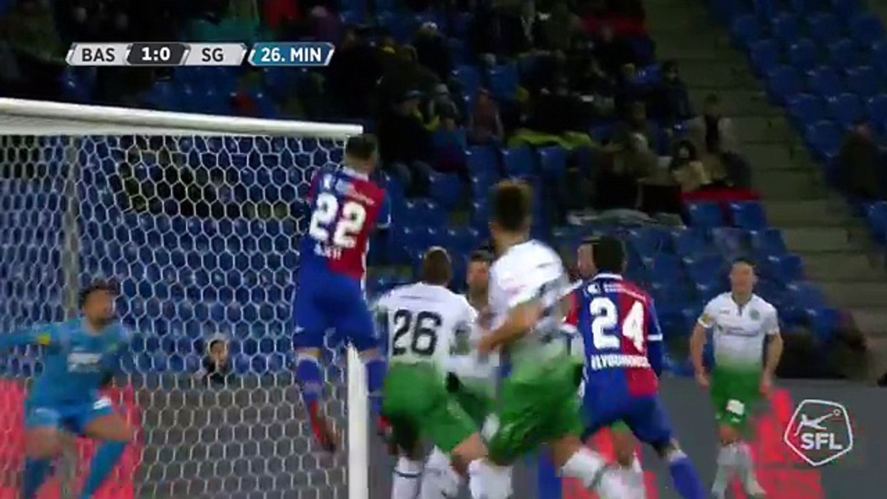Basel 3:0 Sankt Gallen (Swiss Super League 9 Dezember 2017)