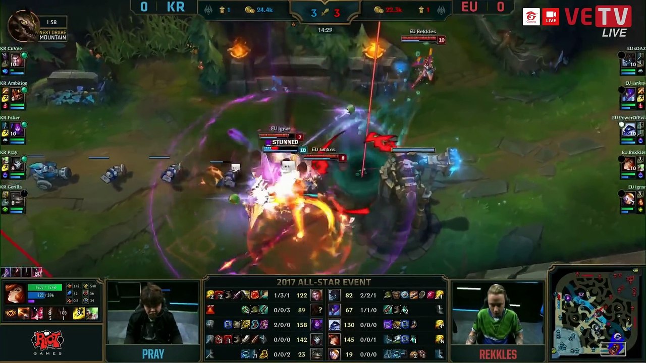 [ALL-STAR2017] KOREA VS. EUROPE [HIGHLIGHTS] | LEAGUE OF LEGENDS