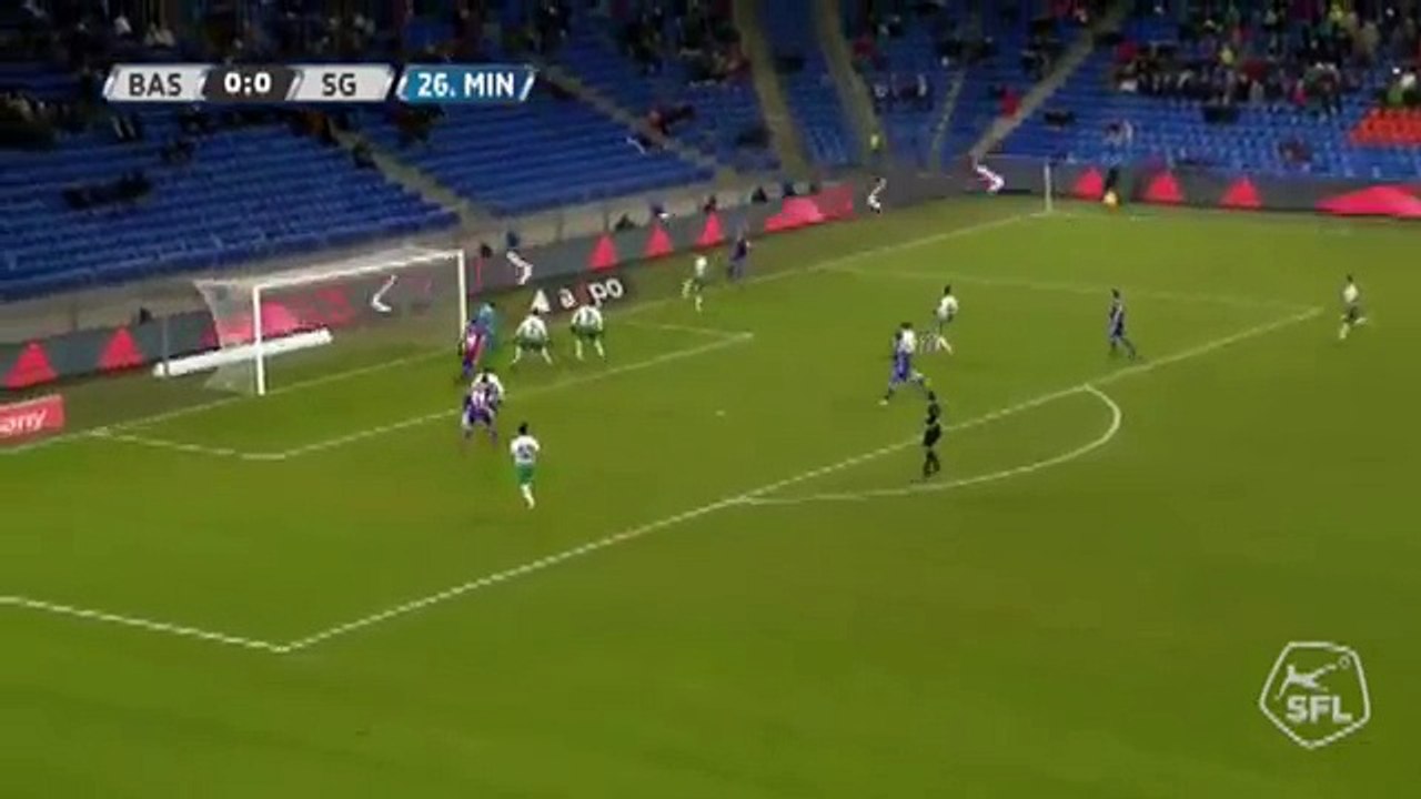Basel 1:0 Sankt Gallen (Swiss Super League 9 Dezember 2017)