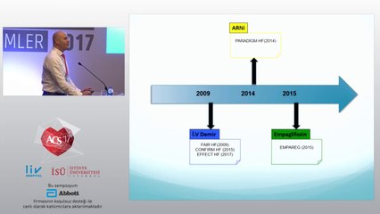 Kronik kalp yetmezliğinde yeni ilaçlar - Dr. Hakan Altay