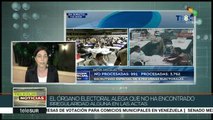 Honduras: Tribunal Electoral revisará 5 mil actas con irregularidades