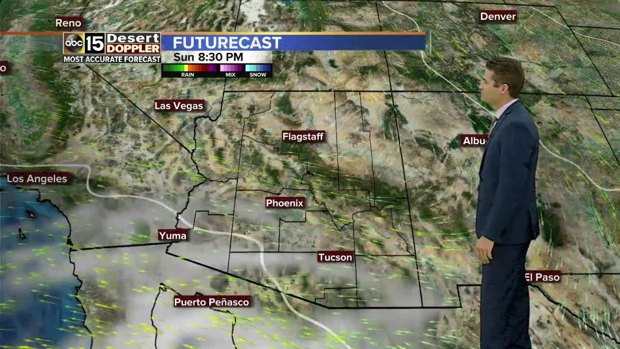 Cloudy skies but warm temps continue