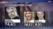 [Zap Actu] Laurent Wauquiez élu président des Républicains dès le premier tour (11/12/2017)