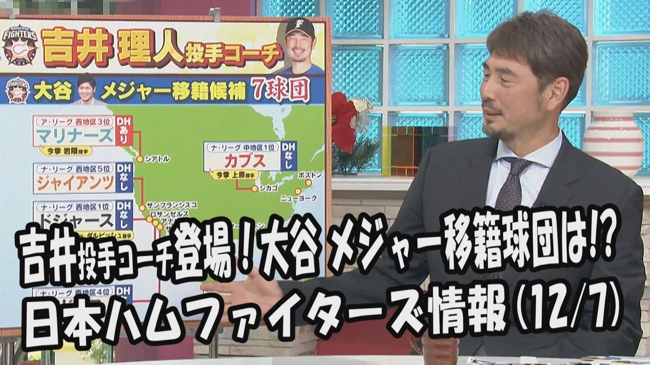 日本ハム 吉井理人 投手コーチ登場！大谷翔平 メジャー移籍球団は？ 2017.12.7 日本ハ...