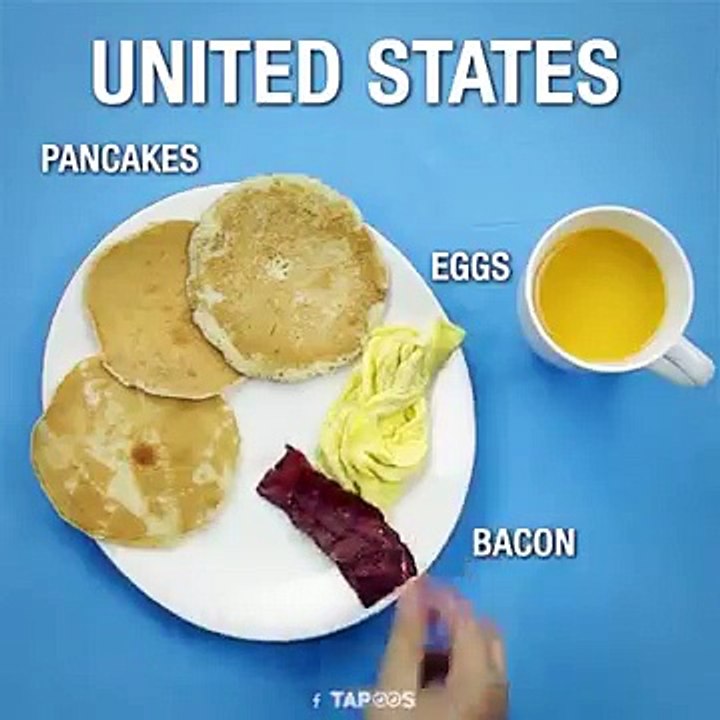 What Does The World Eat For Breakfast?