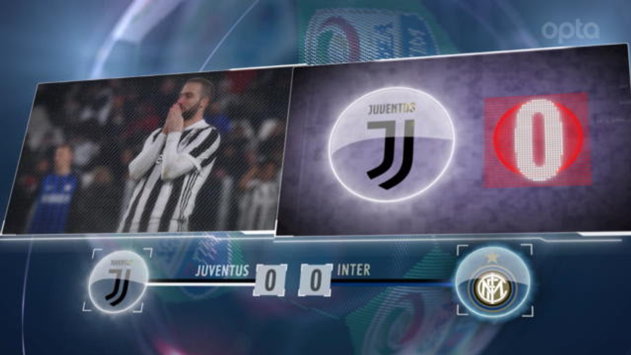 5 things you didn't know...Juve's scoring strea...