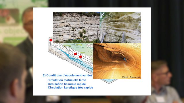 La ressource en eau : fonctionnement hydrogéologique et suivi de la qualité - Réseau Captages - 20 septembre 2017