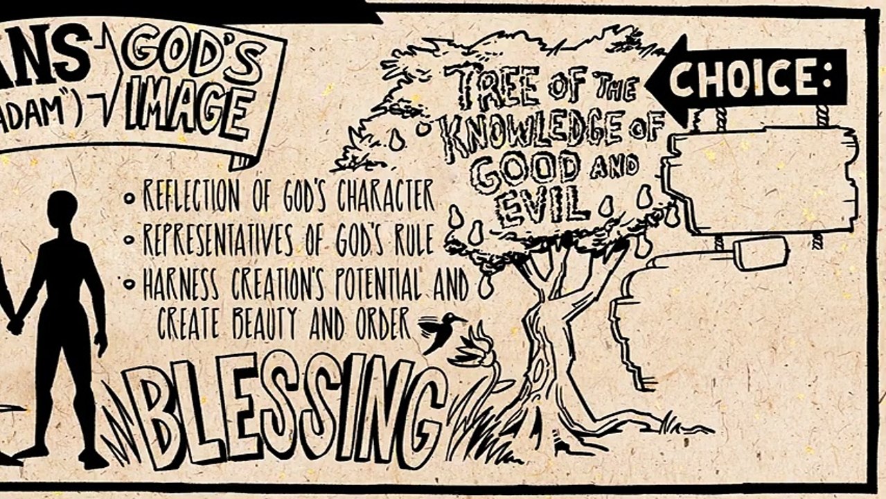Read Scripture Genesis Ch 1 11[1]