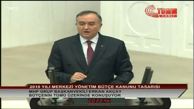 MHP'li Erkan Akçay Meclis'teki Bütçe Görüşmelerinde Konuştu -2