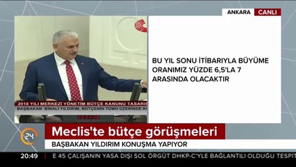 Meclis'te bütçe görüşmeleri