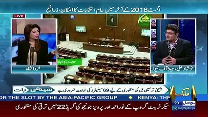 Seedhi Baat – 11th December 2017