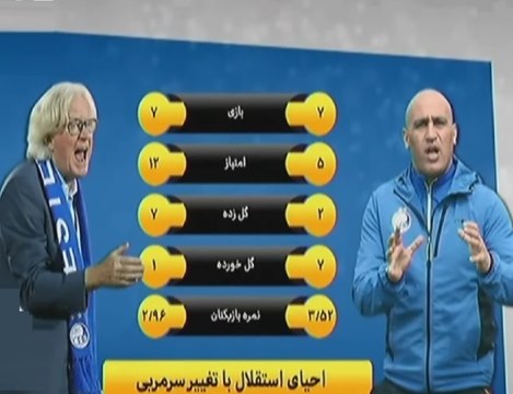 آنالیز بازی استقلال و سپاهان
