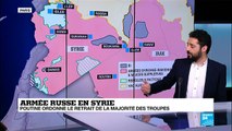 La guerre contre l’EI est-elle vraiment terminée en Syrie comme en Irak ?