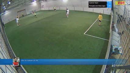 But de hadrien (8-19) - Carmel Team Vs Pompiers de Chauvigny  - 11/12/17 20:35 - LIGUE 2