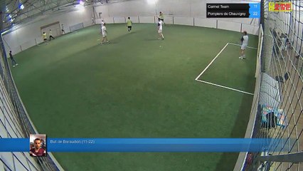 But de Baraudon (11-22) - Carmel Team Vs Pompiers de Chauvigny  - 11/12/17 20:35 - LIGUE 2
