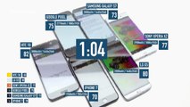 Smartphone battery test - iPhone 7 vs Google Pixel vs Samsung S7 vs HTC 10 vs Sony Xperia XZ vs LG G5-LLx_gvFz52s