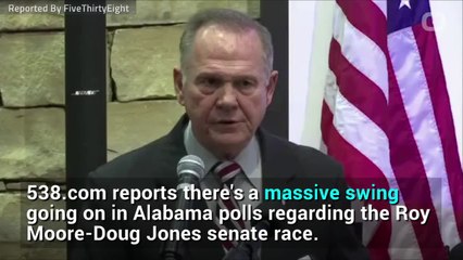 Surveys Skewed By Whether Alabama Voters Still Have This In Their Homes