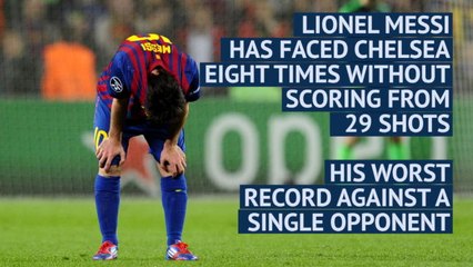 UCL round of 16 draw - Premier League review