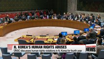 UN Security Council discusses human rights violations in N. Korea for fourth year