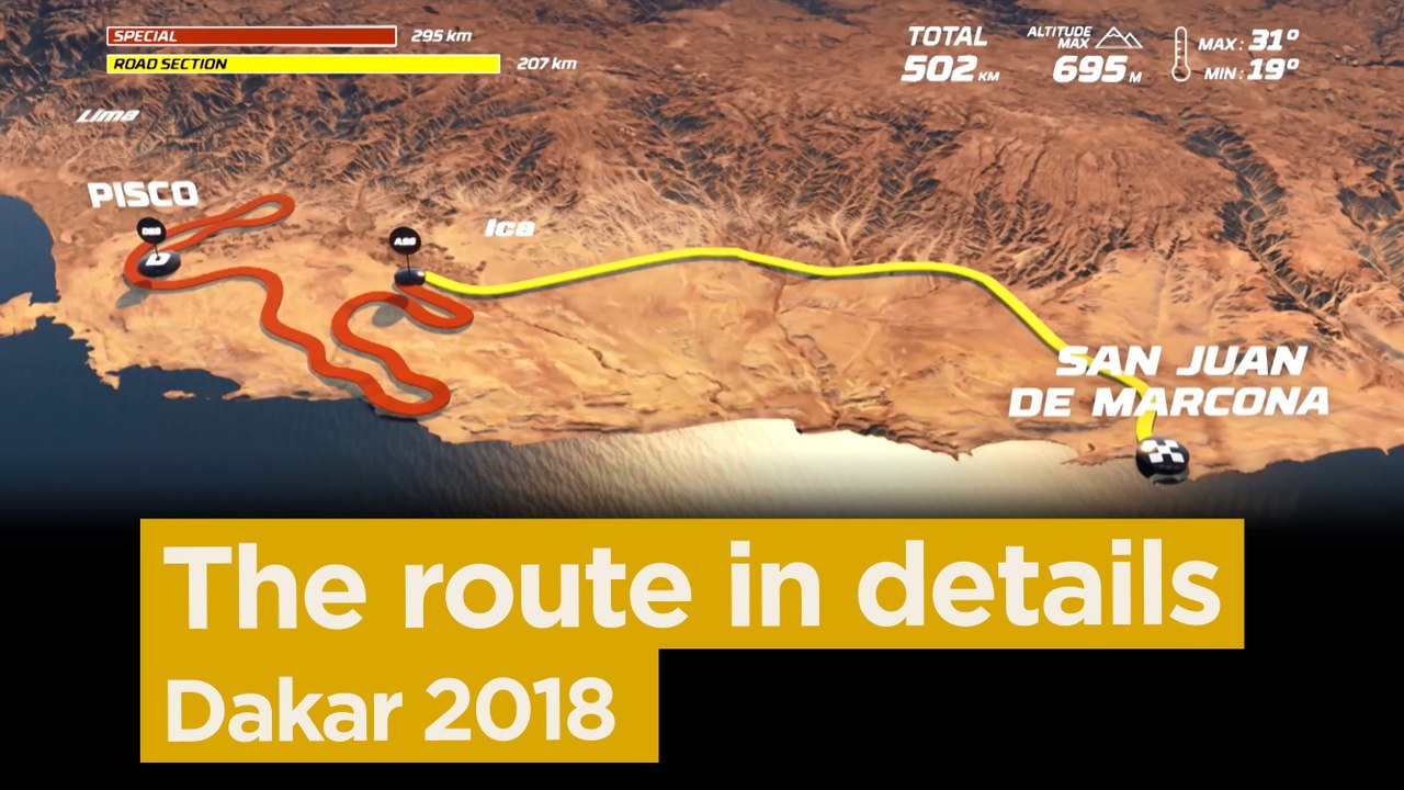 The stage by stage route / El recorrido paso a...