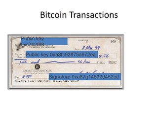 Secure | Digital | Currency | Bitcoin | by | nicholas | constable